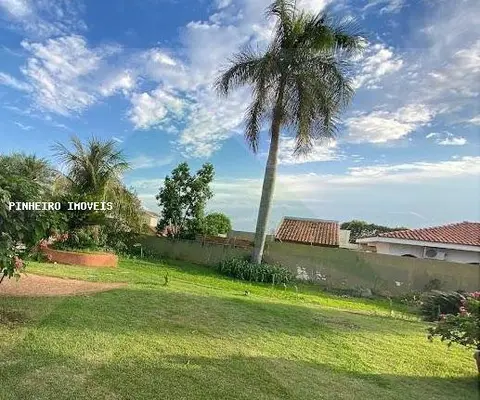 Terreno para Venda em Presidente Prudente, Jardim Aviação